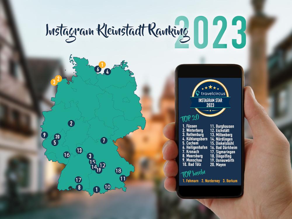 Instagram Kleinstadt Ranking 2023